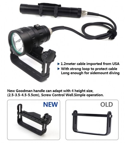 HI-MAX H01 Slim Canister Diving Light - 3500 Lumens-19052