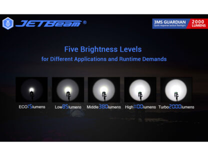 JETBeam 3Ms Guardian USB-C Rechargeable LED Flashlight - 2000 Lumens-18897