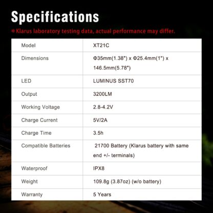 Klarus XT21C Tactical USB-C Rechargeable Torch - 3200 Lumens-18985
