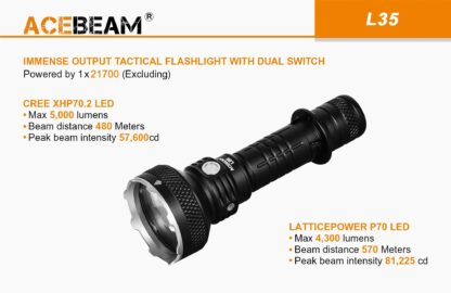 Acebeam L35 Compact Rechargeable Flashlight Kit - 5000 Lumens-19179