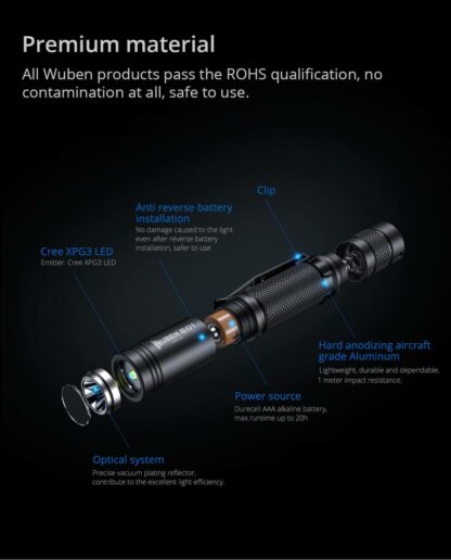 WUBEN E01 EDC Keychain Flashlight - 1AAA-19354