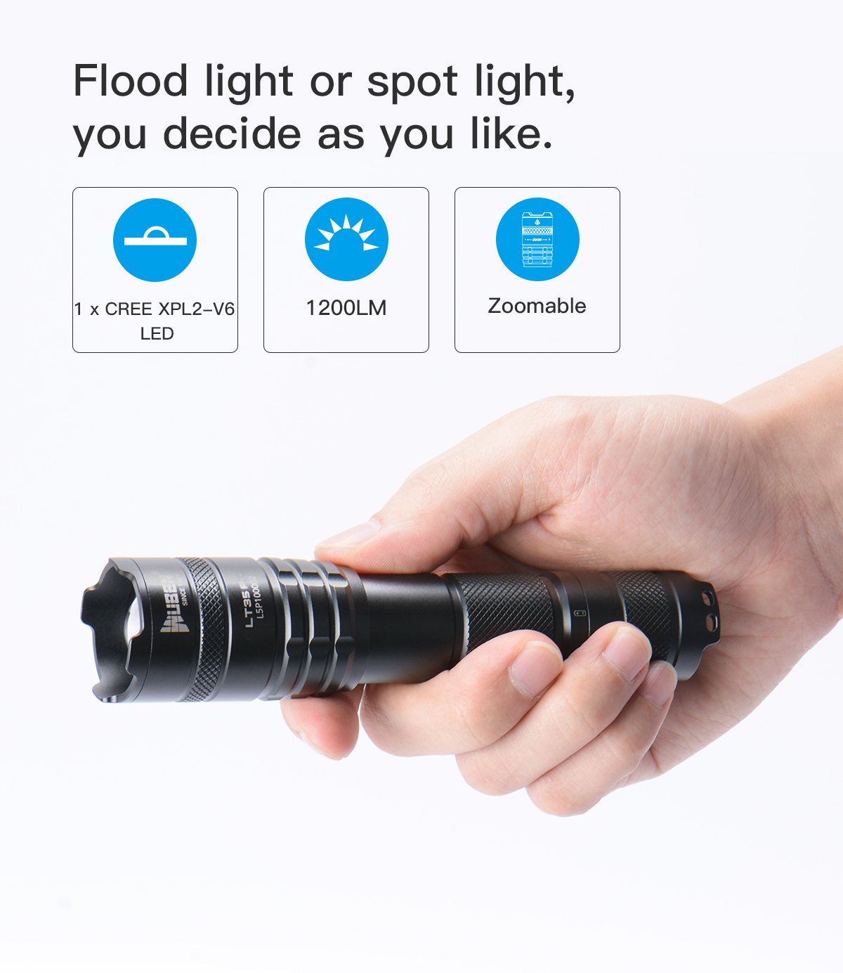 WUBEN LT35 Pro Zoomable and Rechargeable Flashlight – 1200 Lumens | LED ...