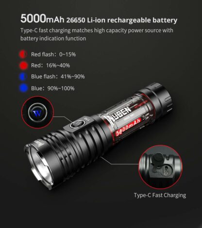 Wuben T70 USB-C Rechargeable Flashlight - 4200 Lumens-19338