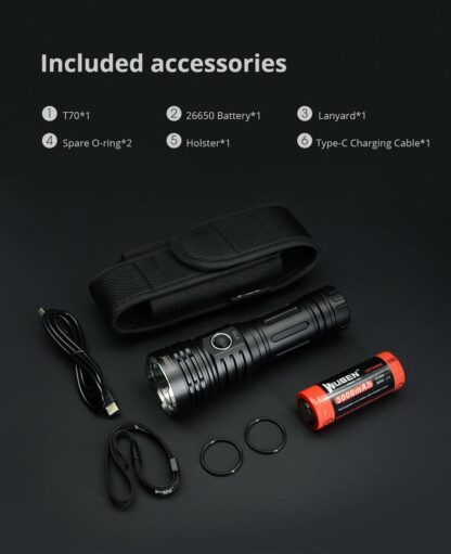 Wuben T70 USB-C Rechargeable Flashlight - 4200 Lumens-19343