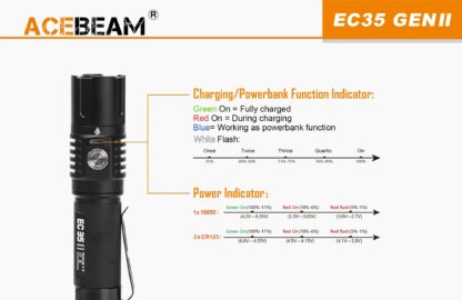 Acebeam EC35 II Compact Rechargeable Flashlight (1100 Lumens)-19855