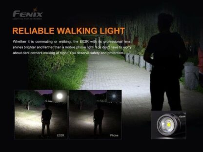 Fenix E02R Rechargeable Keychain Light - 200 Lumens-19979