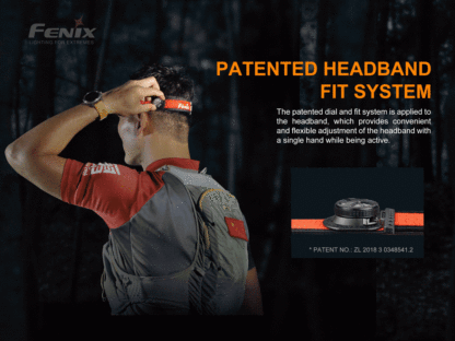 Fenix HM65R-T Rechargeable Dual Output (Spot and Flood) Headlamp - 1500 Lumens-19957