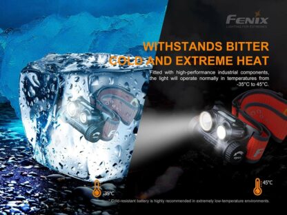 Fenix HM65R-T Rechargeable Dual Output (Spot and Flood) Headlamp - 1500 Lumens-19952