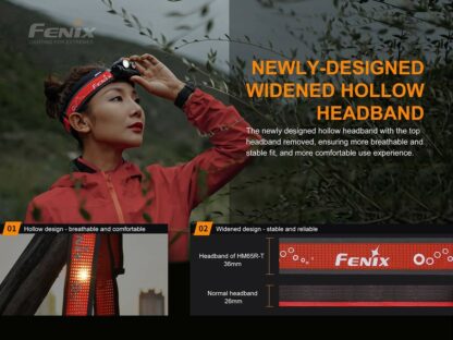 Fenix HM65R-T Rechargeable Dual Output (Spot and Flood) Headlamp - 1500 Lumens-19943