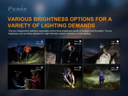 Fenix HM65R-T Rechargeable Dual Output (Spot and Flood) Headlamp - 1500 Lumens-19946