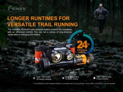 Fenix HM65R-T Rechargeable Dual Output (Spot and Flood) Headlamp - 1500 Lumens-19949