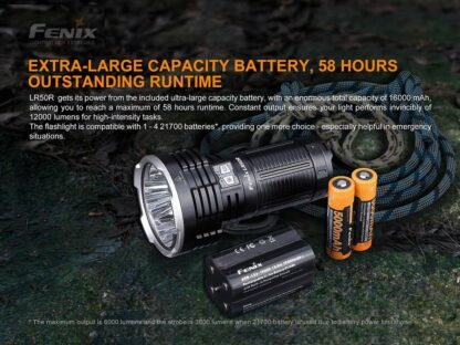 Fenix LR50R USB-C Rechargeable Spotlight - 12000 lumens, 950m-19894