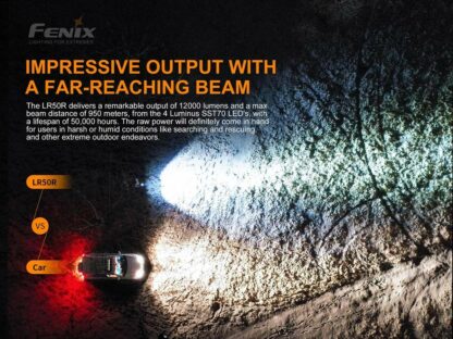 Fenix LR50R USB-C Rechargeable Spotlight - 12000 lumens, 950m-19884
