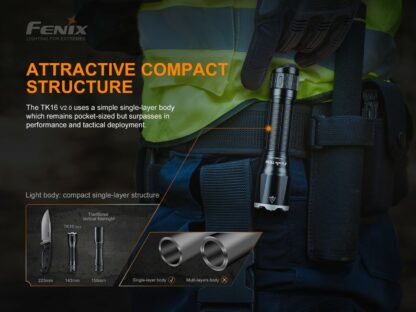 Fenix TK16 V2.0 Compact Tactical Flashlight - 3100 Lumens-19908