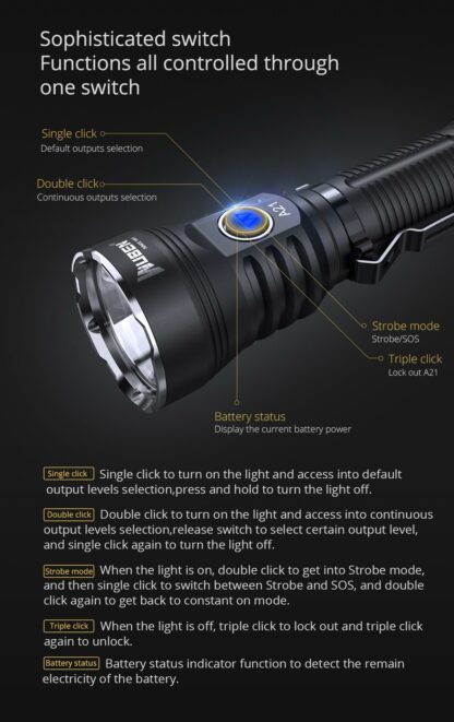 Wuben A21 Type-C Rechargeable Flashlight - 4200 Lumens-20332