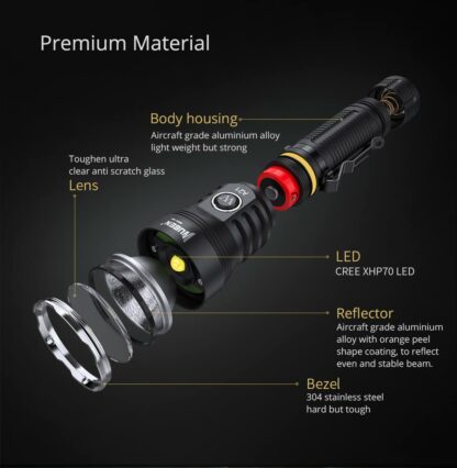 Wuben A21 Type-C Rechargeable Flashlight - 4200 Lumens-20335