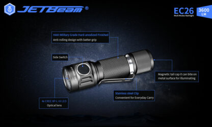 JETBeam EC26 EDC Pocket Flashlight - 3600 Lumens-20135