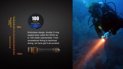 Fenix SD20 Diving Light - 1000 Lumens-20156