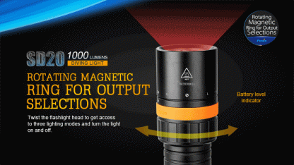 Fenix SD20 Diving Light - 1000 Lumens-20153