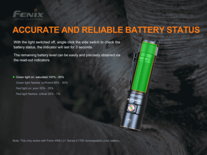 Fenix E35 V3.0 Pocket Flashlight - 3000 Lumens-20194