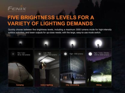 Fenix E35 V3.0 Pocket Flashlight - 3000 Lumens-20184