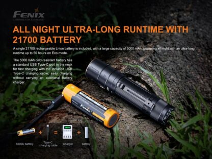 Fenix E35 V3.0 Pocket Flashlight - 3000 Lumens-20186