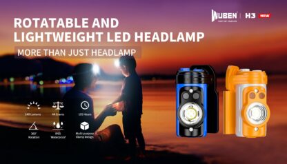 Wuben H3 Rotatable Clip Headlamp - 2 AAA-20350