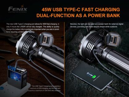 Fenix LR80R Rechargeable Searchlight - 18,000 Lumens, 1130m -20423
