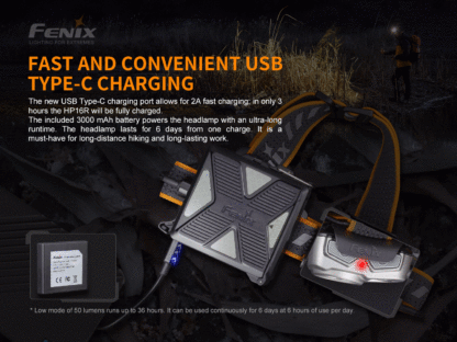 Fenix HP16R Triple Output USB-C Rechargeable LED Headlamp - 1700 Lumens-20388