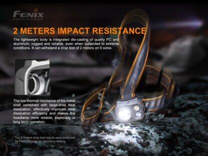 Fenix HP16R Triple Output USB-C Rechargeable LED Headlamp - 1700 Lumens-20378