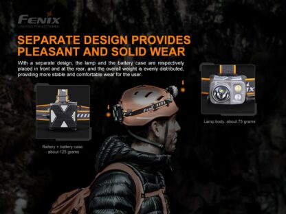 Fenix HP16R Triple Output USB-C Rechargeable LED Headlamp - 1700 Lumens-20379