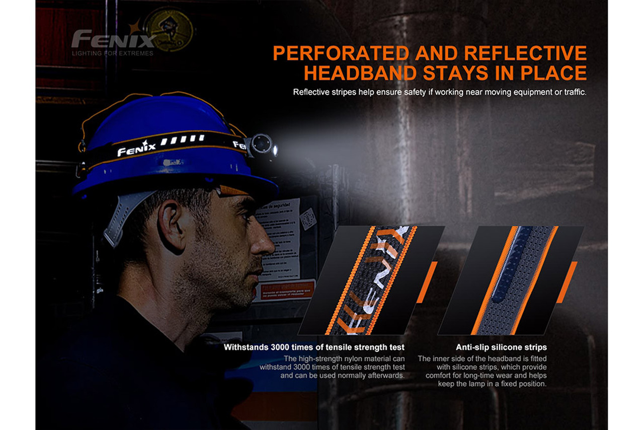 Fenix HM70R USB-C Rechargeable Headlamp 