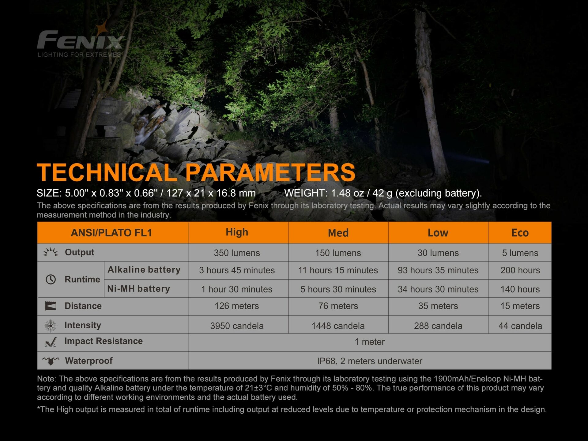 Fenix E20 V2.0 Compact 2AA Flashlight - 350 Lumens