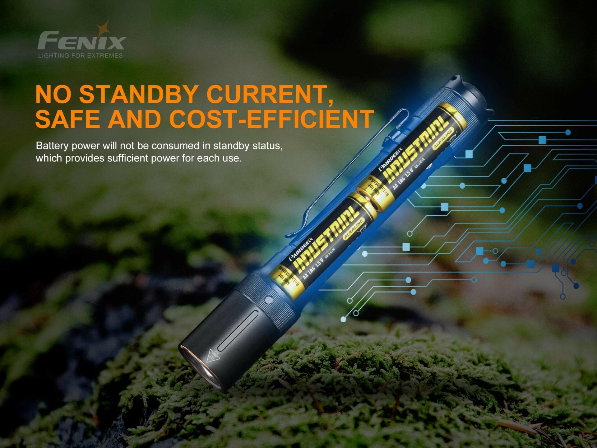 Fenix E20 V2.0 Compact 2AA Flashlight - 350 Lumens