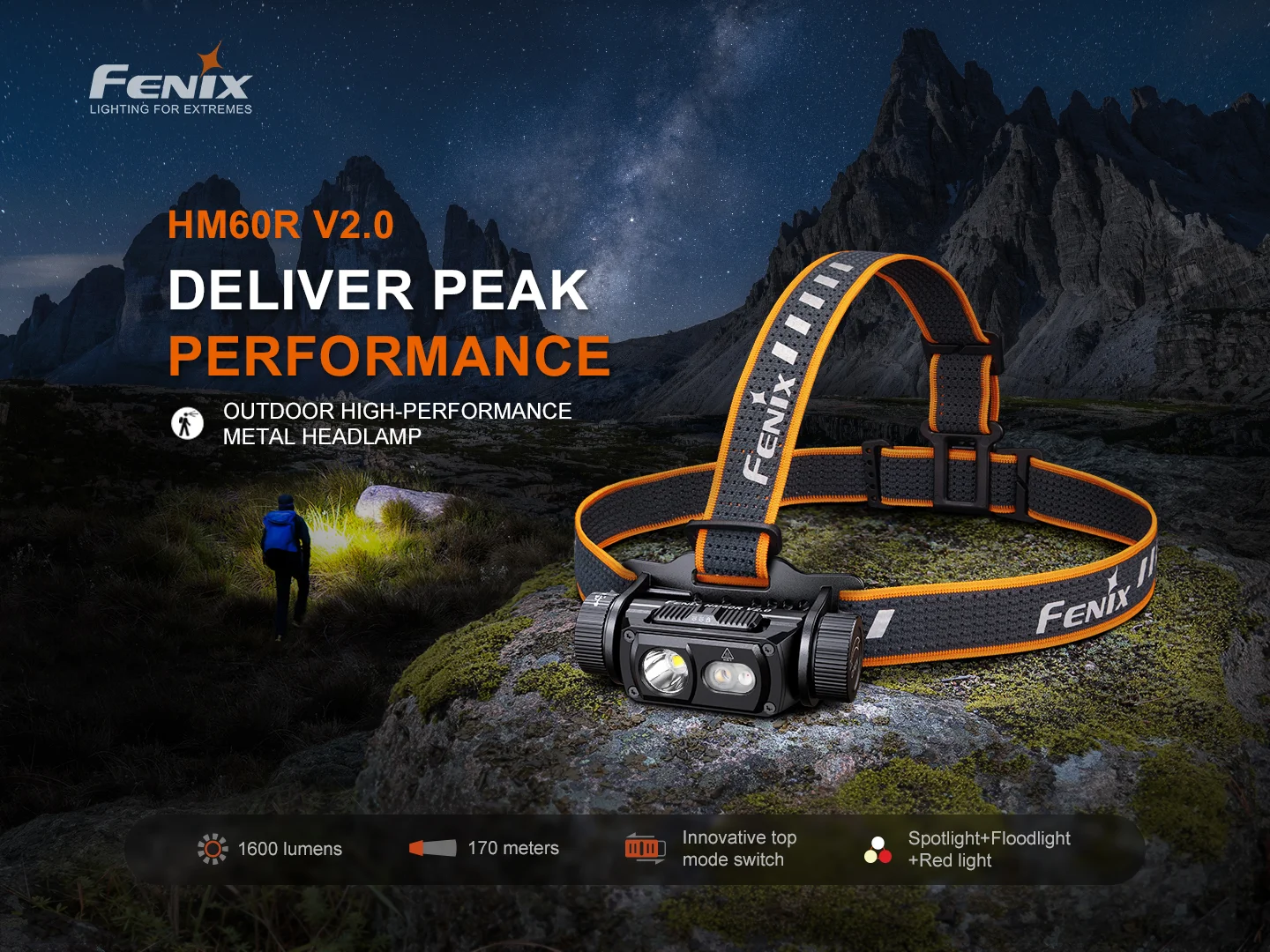 Fenix HM60R V2.0 Rechargeable Headlamp with Red Light and Intelligent Frequency Sensor - 1600 Lumens, 170 Metres