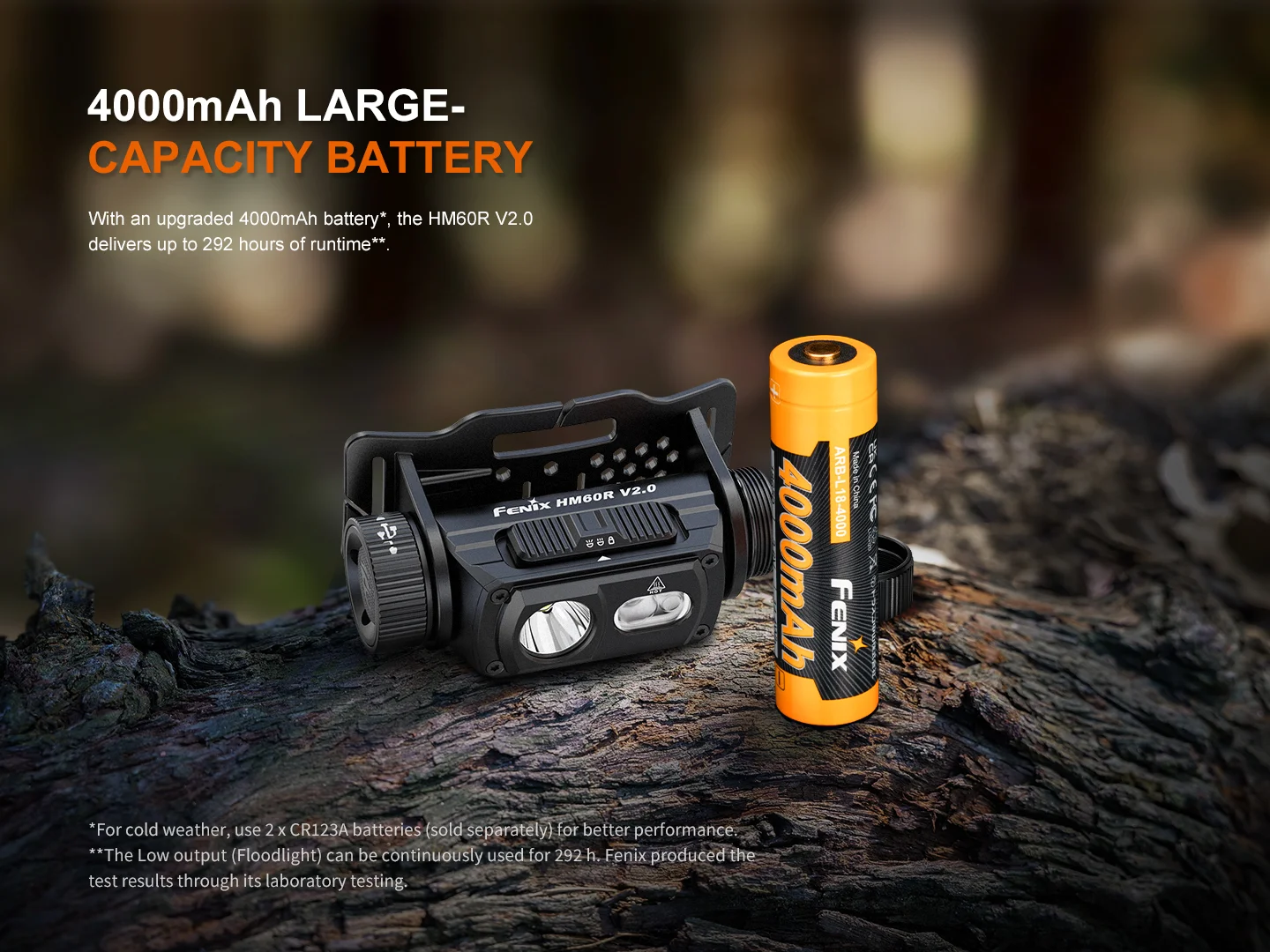 Fenix HM60R V2.0 Rechargeable Headlamp with Red Light and Intelligent Frequency Sensor - 1600 Lumens, 170 Metres