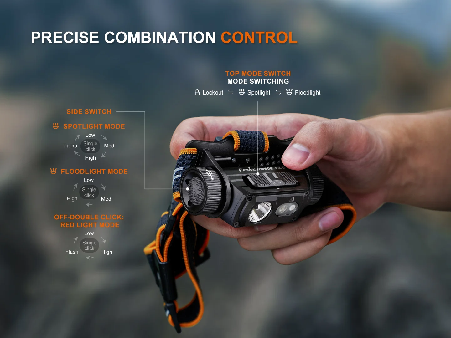 Fenix HM60R V2.0 Rechargeable Headlamp with Red Light and Intelligent Frequency Sensor - 1600 Lumens, 170 Metres