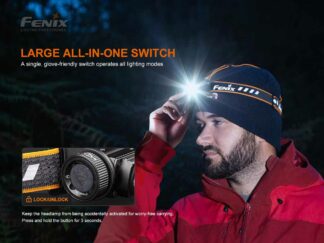 Fenix HM60R Rechargeable Headlamp with Intelligent Frequency Sensor - 1200 Lumens