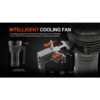 AceBeam X75 Rechargeable Searchlight/Power Bank - 80,000 Lumens, 1150 Metres