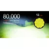 AceBeam X75 Rechargeable Searchlight/Power Bank - 80,000 Lumens, 1150 Metres