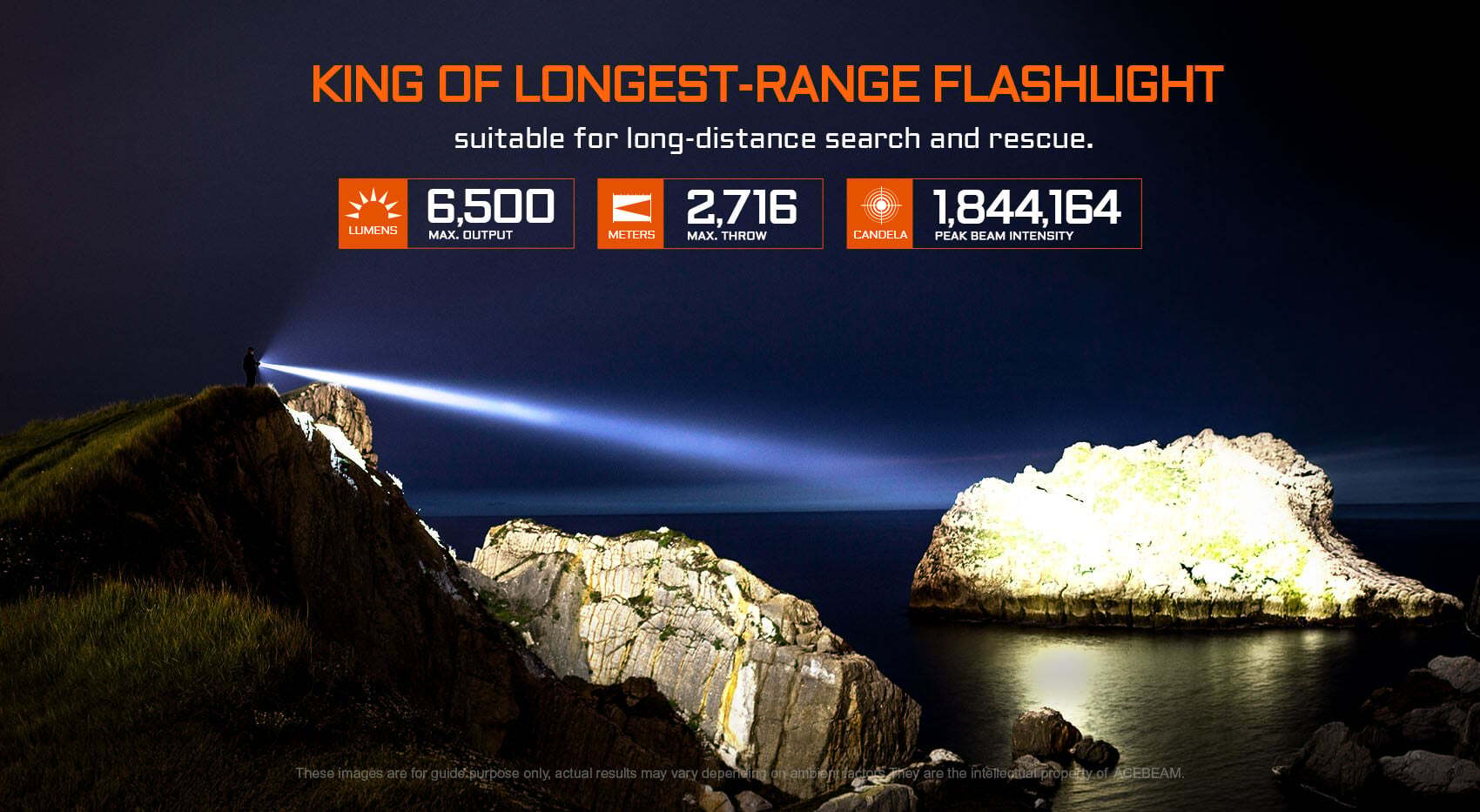 Night scene of a person on a cliff shining a bright beam of light into the sea, with bold orange title about a long-range flashlight and feature icons above.