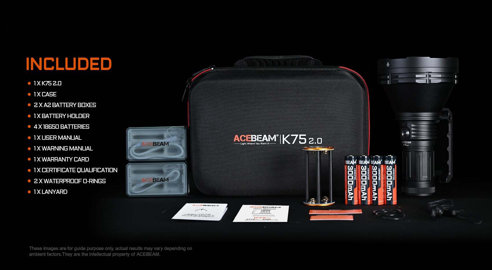 Image shows the ACEBEAM IK75 2.0 kit contents: case, batteries, manuals, rings, lanyard, and accessories laid out beside the bag and flashlight.