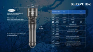 BluDive BD40 Diving Light - 1800 Lumens, 351 Metres