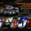 Fenix HM70R USB-C Rechargeable Headlamp with Red Light - 1600 Lumens, 186 Metres