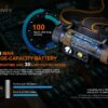 Fenix HM70R USB-C Rechargeable Headlamp with Red Light - 1600 Lumens, 186 Metres