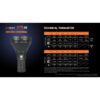 AceBeam K75 2.0 Long Throw Searchlight - 6300 Lumens, 2500 Metres
