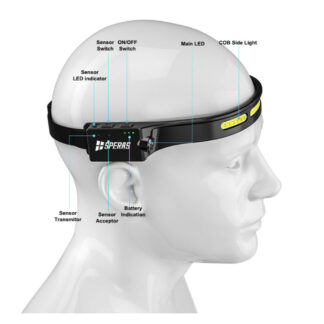 SPERAS B47L-1 Lightweight Rechargeable Smart Sensor Running Headlamp - 500 Lumens, 119 Metres