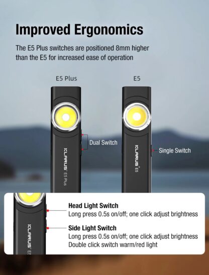 Klarus E5 Plus Rechargeable EDC Tool Light with Magnetic Base - 650 Lumens, 32 Metres