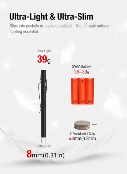 Klarus E5 Plus Rechargeable EDC Tool Light with Magnetic Base - 650 Lumens, 32 Metres