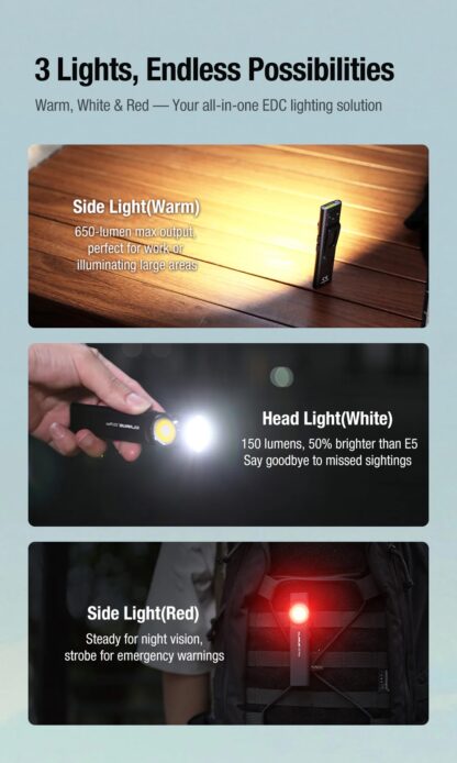 Klarus E5 Plus Rechargeable EDC Tool Light with Magnetic Base - 650 Lumens, 32 Metres